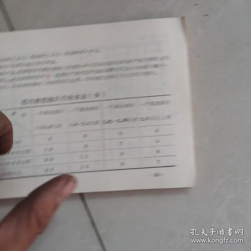 枣庄市部分日用商品零售价格参考 烟草与酒类市场行情概览